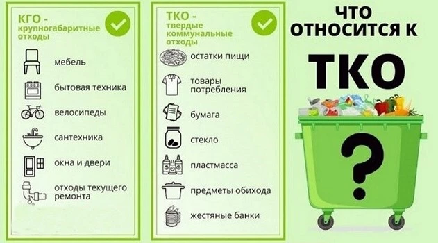 Клади мусор правильно!