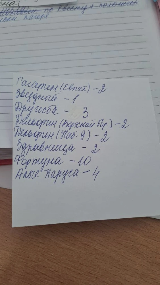 Свободные места!!!!