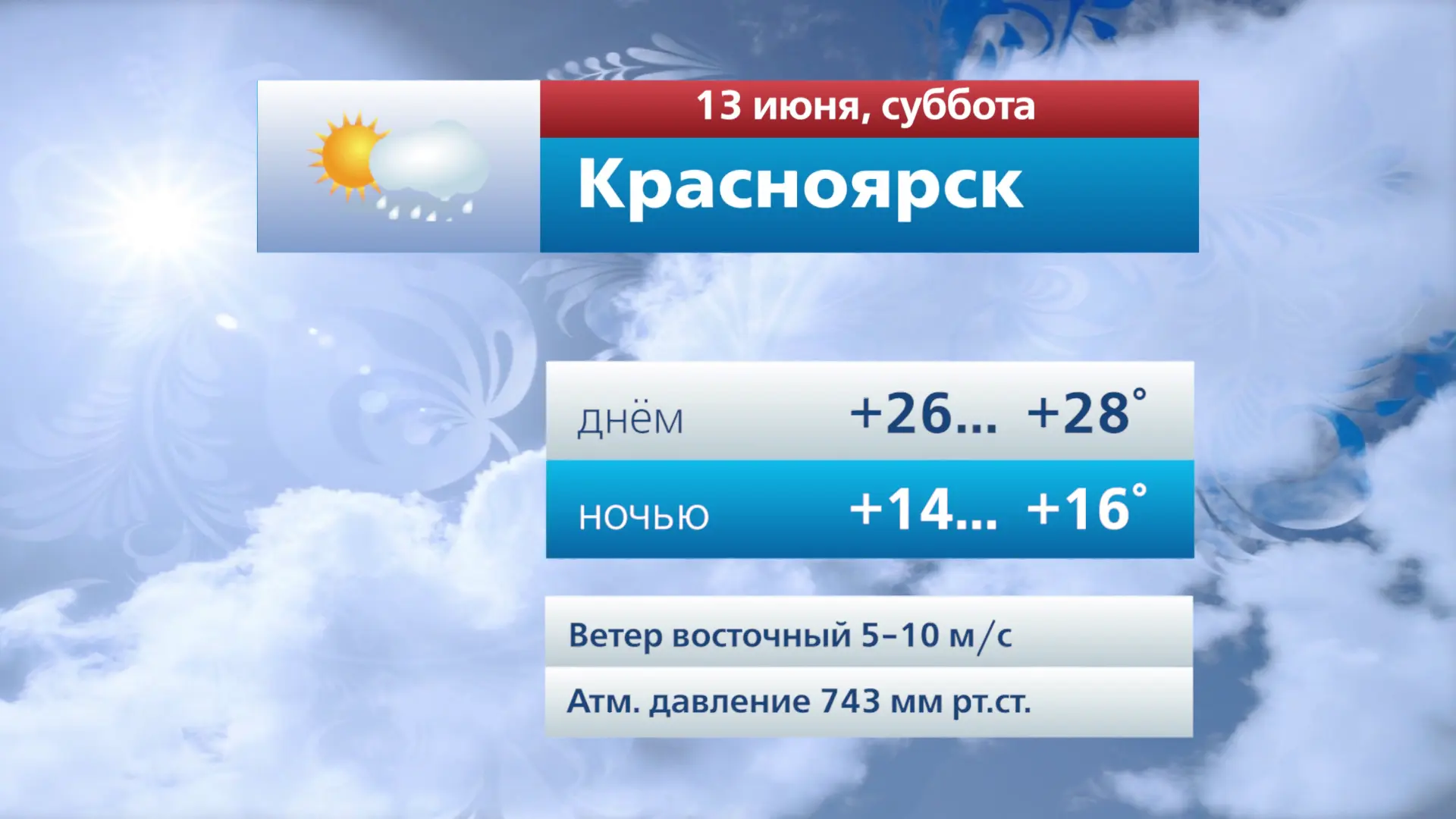 Прогноз погоды на 13 июня