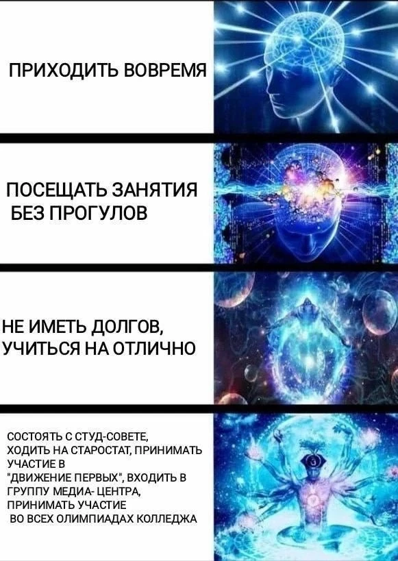 📘Уровень сложности: СЕССИЯ