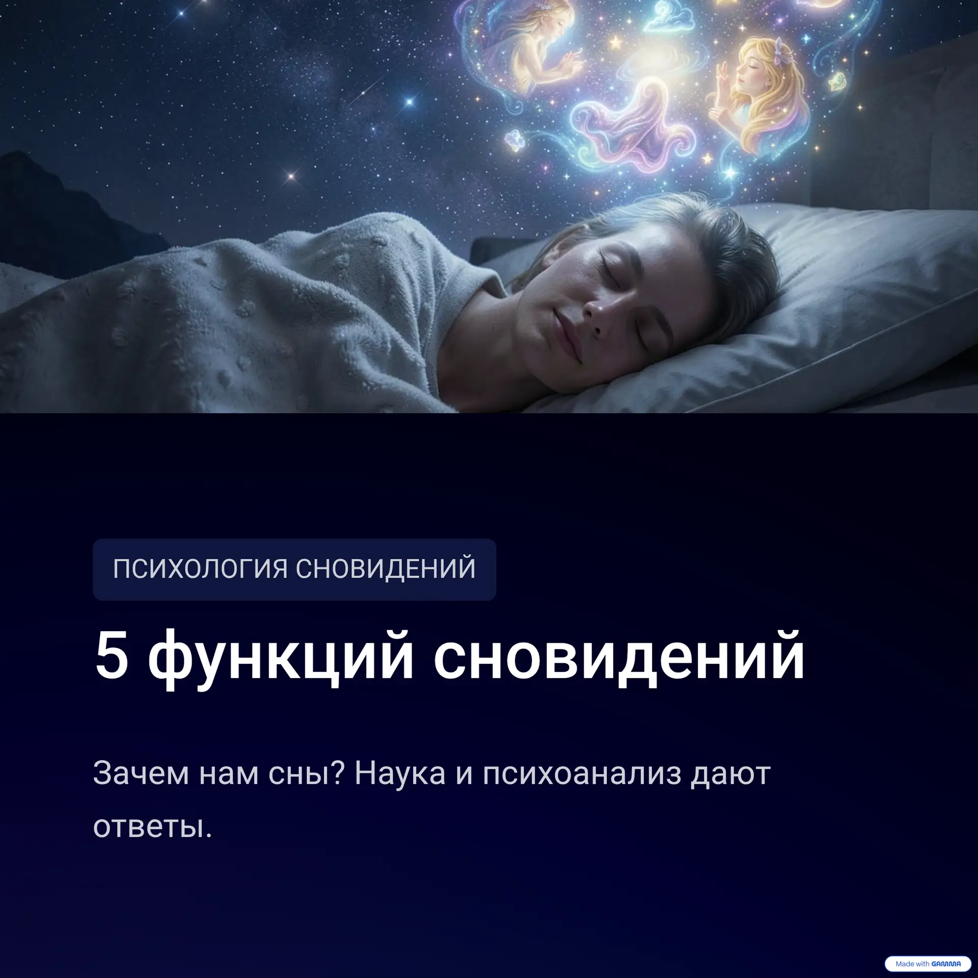 Пять функций сновидений