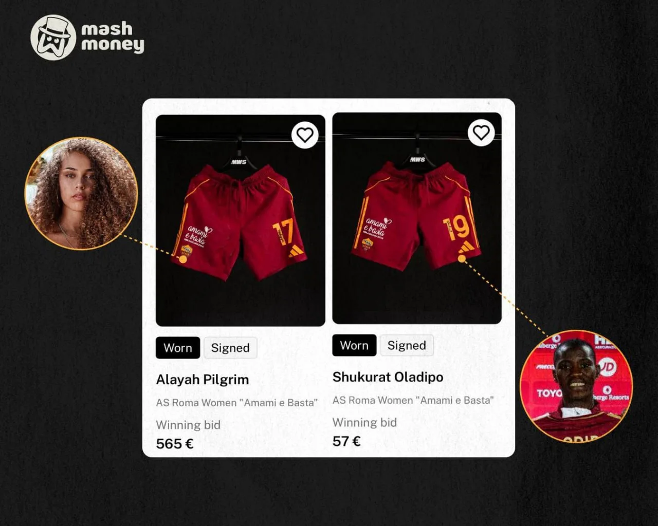 Итальянская "Рома" продаёт ношеные шорты своих футболисток за €500 (~42к рублей). Сверх...