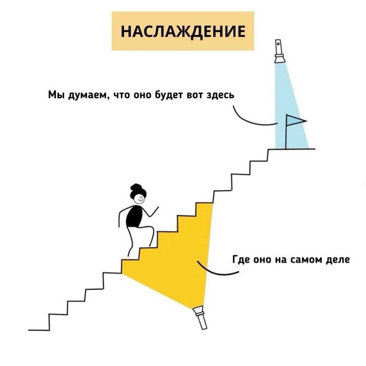 Хлебушек - контент со смыслом
