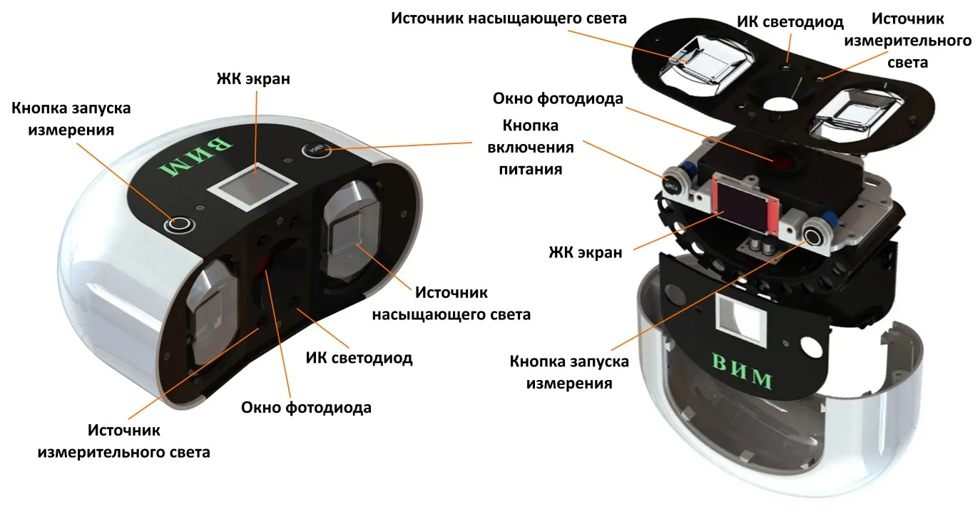 Пресс-релиз работы  «Активная импульсная система для длительного неинвазивного мониторинга состояния