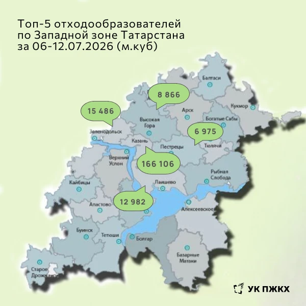 📆 Итоги  вывоза за прошлую неделю

🚛  По городу Казань: 
С 6 по 12 июля из города было вывезено 16