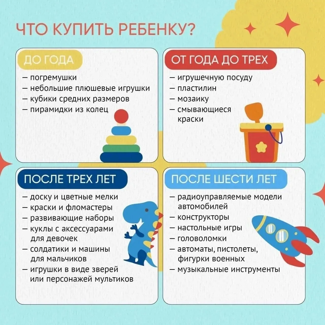 Как выбрать подарок ребёнку и не прогадать? 🎁🧸