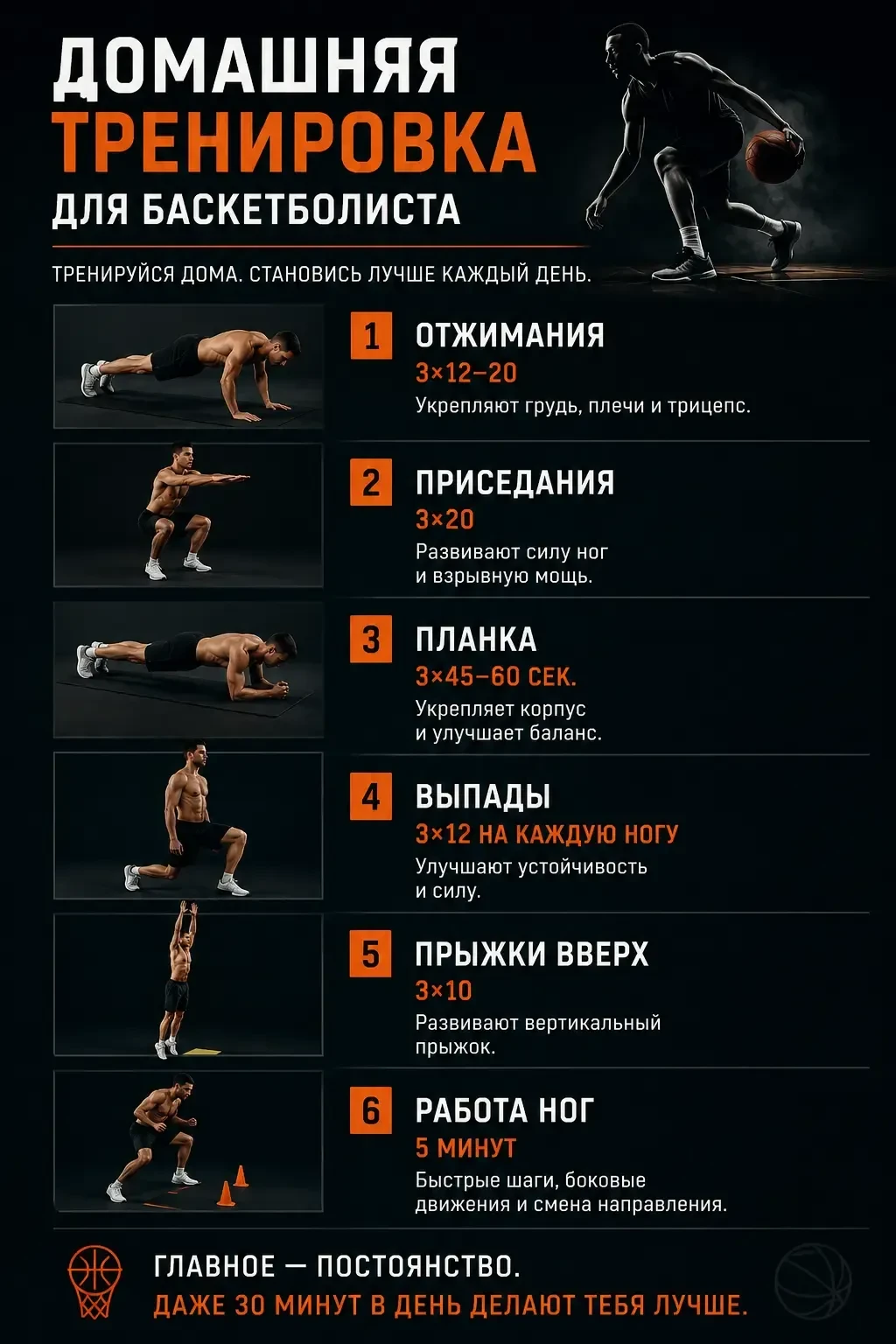 🏀 ДОМАШНЯЯ ТРЕНИРОВКА НА КАНИКУЛАХ 💪