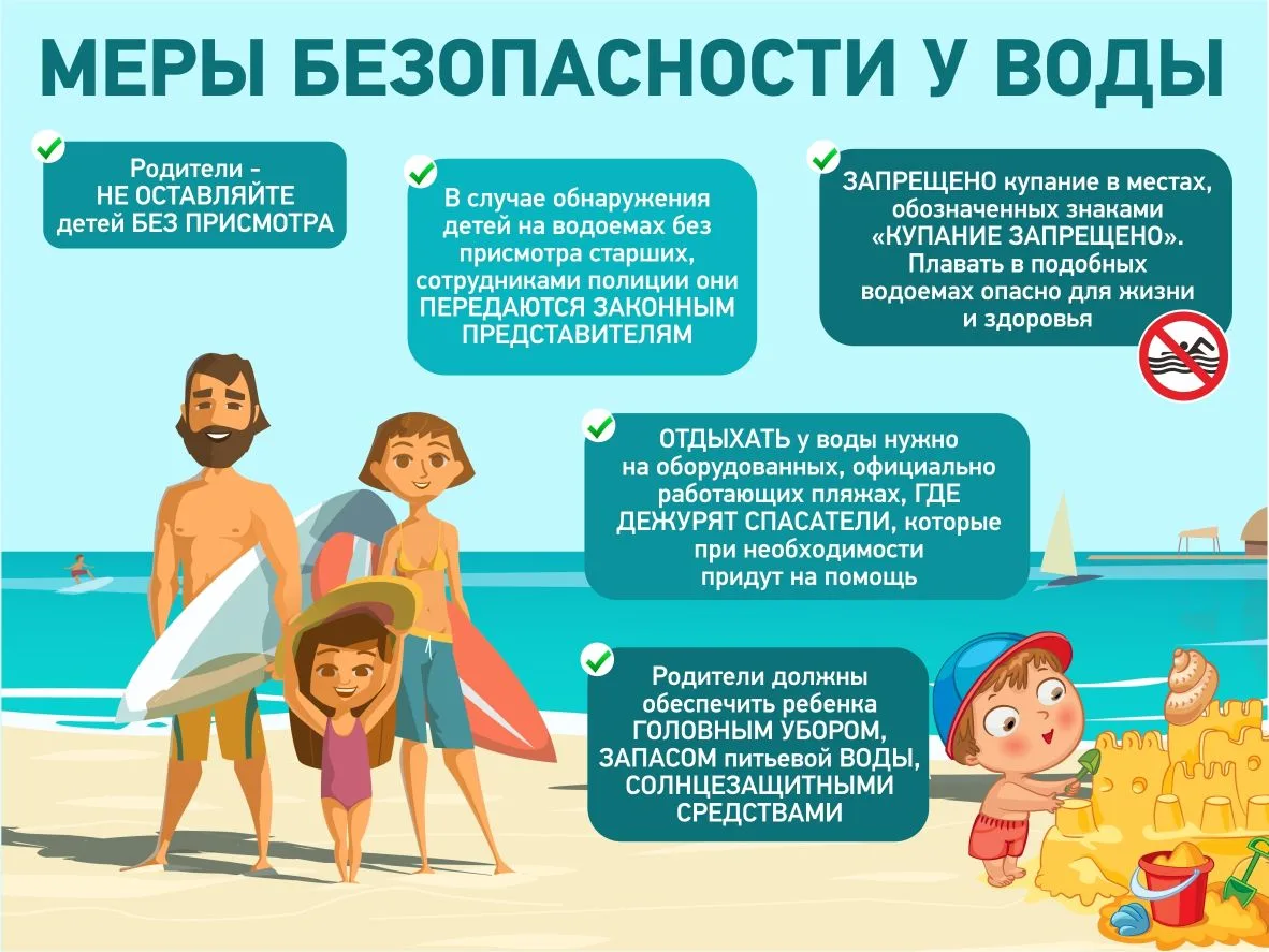 🌞 Лето — прекрасная пора для отдыха, игр и, конечно же, купания. Школьные занятия позади, впереди ц