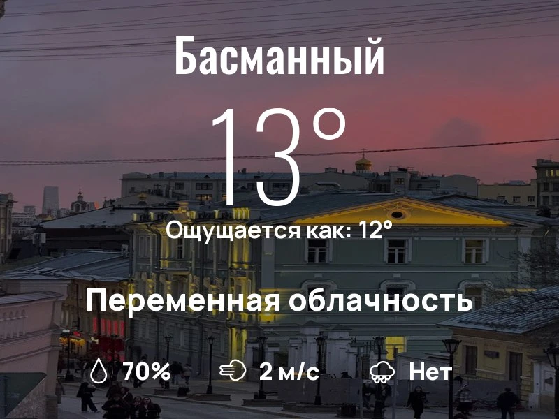 Что с погодой в Басманном?