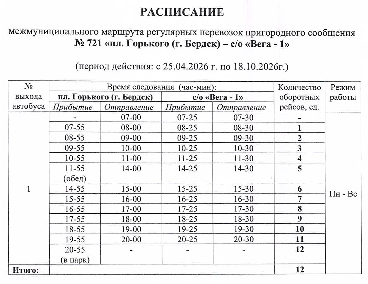 Первый дачный маршрут стартовал для жителей Бердска  С 18 апреля автобус №725 начал ходить к садов