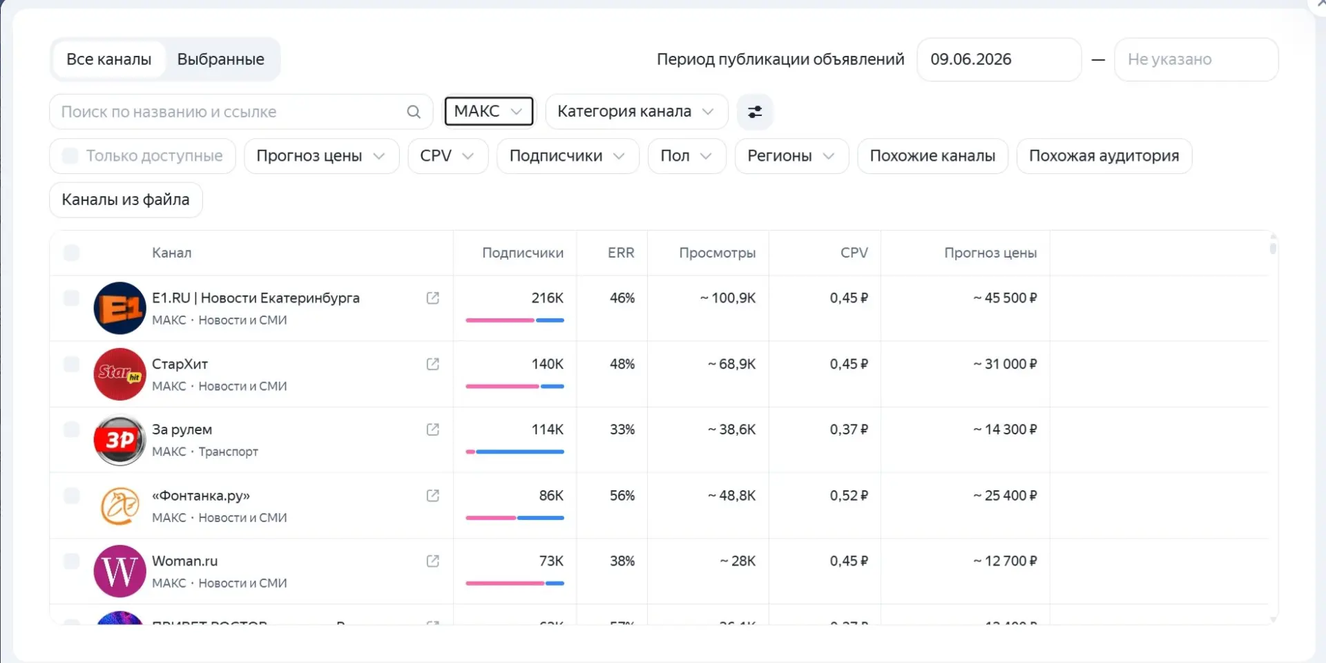 В Яндекс Директ появился выбор конкретных каналов в МАКС.

До этого момента реклама в каналах МАКС ч