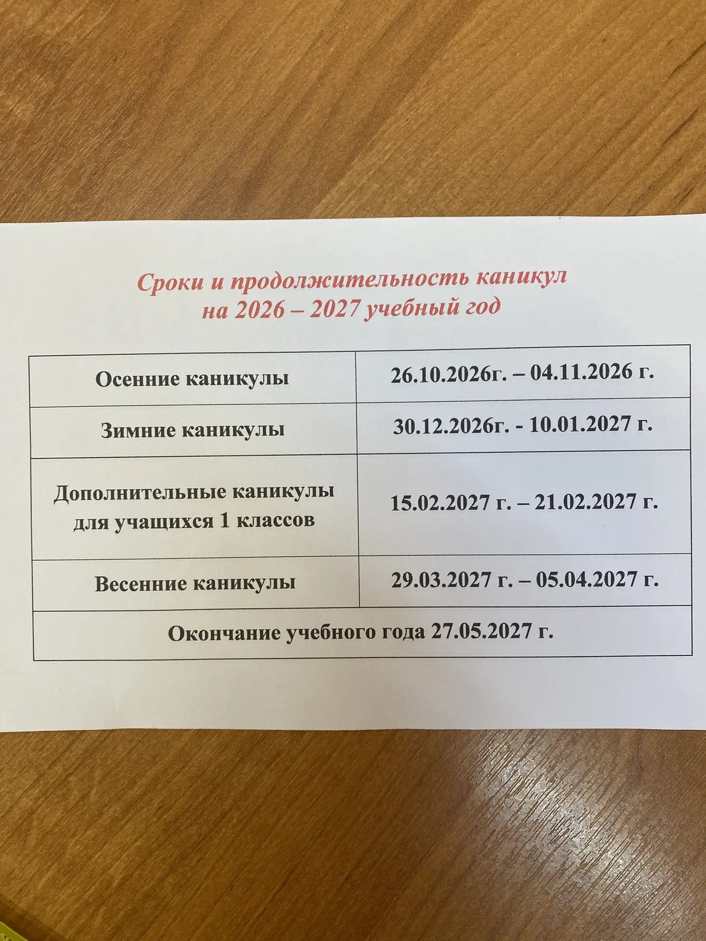Добрый день, коллеги