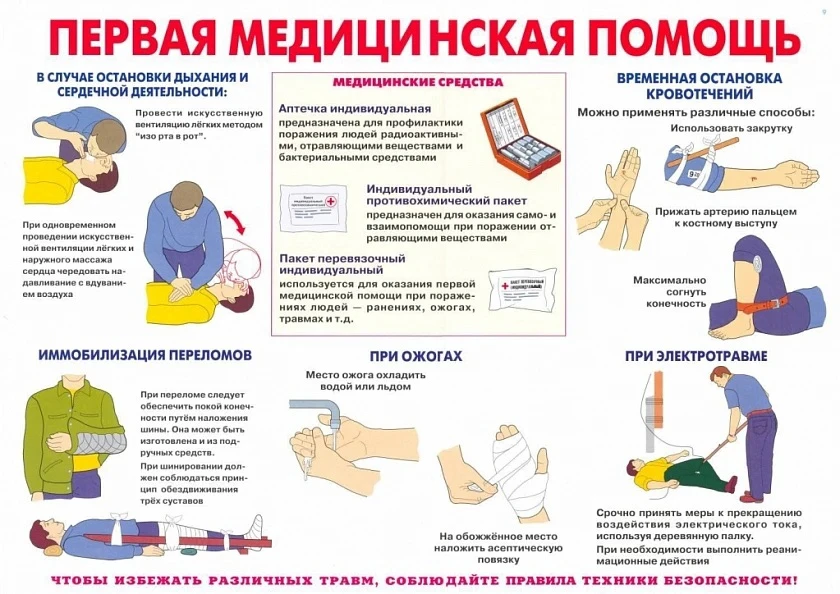 ☎️В нашей школе завершилась насыщенная Декада безопасности для учеников! Ребята погрузились в мир зн