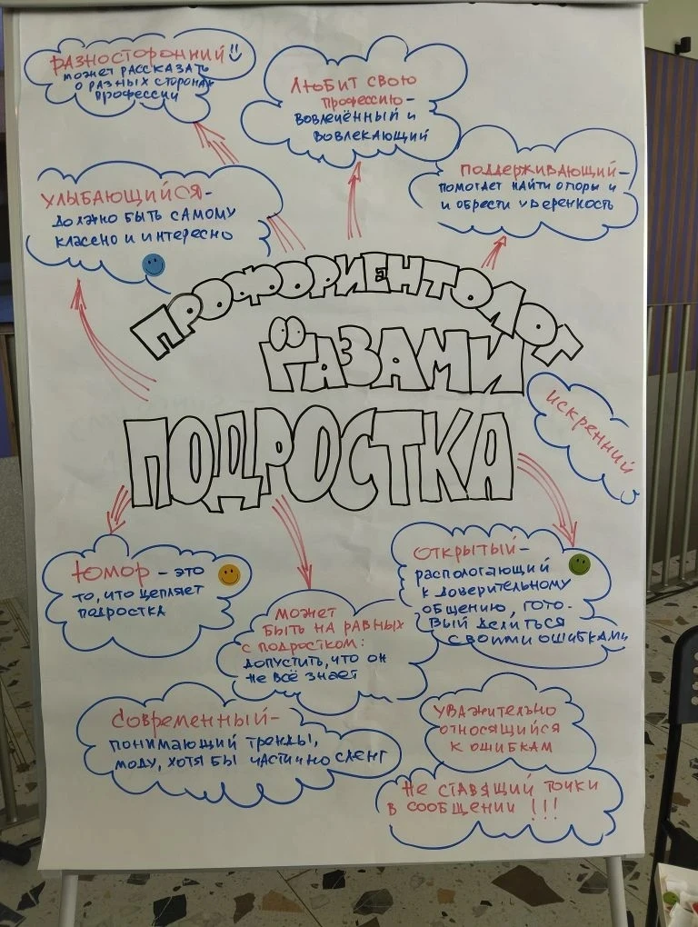 Как помочь подростку выбрать свой путь? Ищем ответы на конференции «Вместе! С образованием» 🗓 29 апр