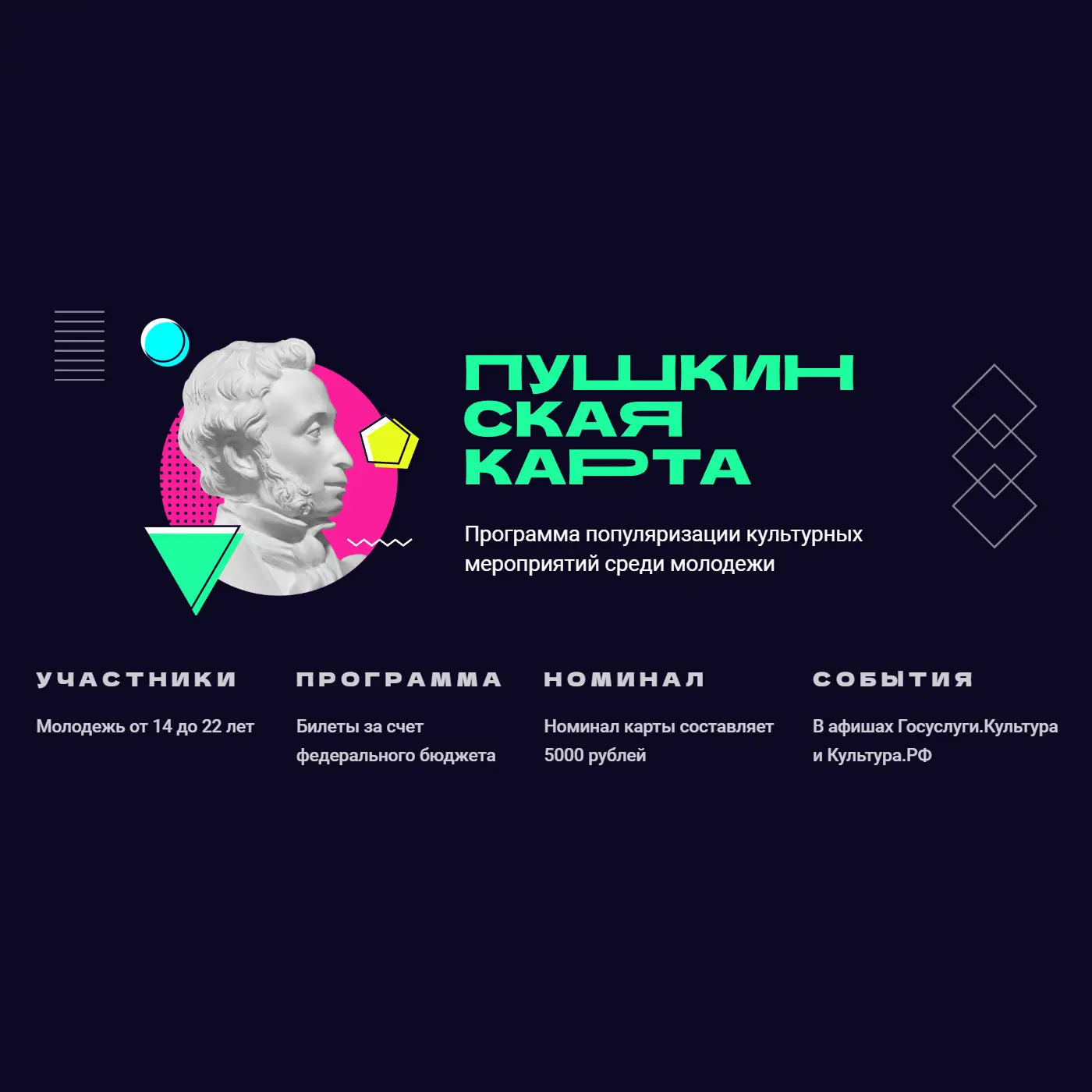 🇷🇺 Пушкинская карта  ⁉ А ты уже оформил карту?  📌 Рассказываем все о Пушкинской карте: как оформить,