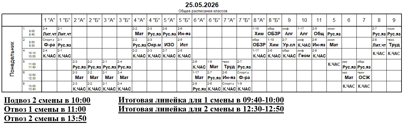 Медиа публикации