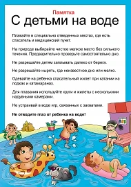 Родители, будьте бдительны! Безопасность детей у воды
