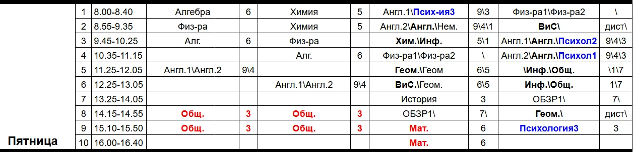 Расписание уроков на завтра (пятница):