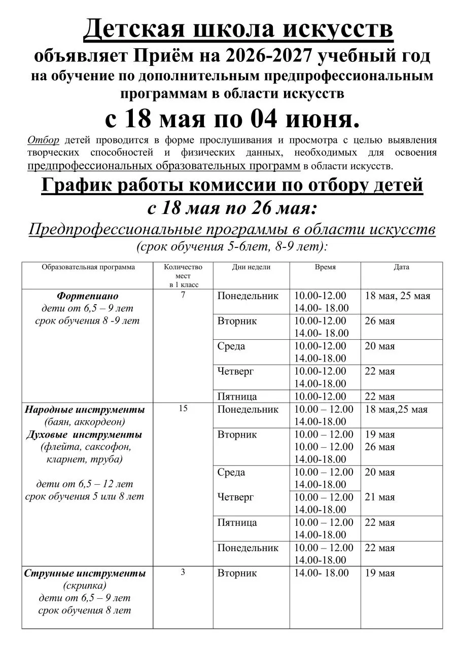 Медиа публикации