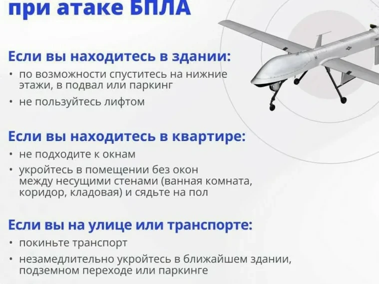 В случае посадки или падения БПЛА на местности: