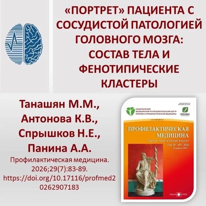 «Портрет» пациента с сосудистой патологией головного мозга: состав тела и фенотипически...