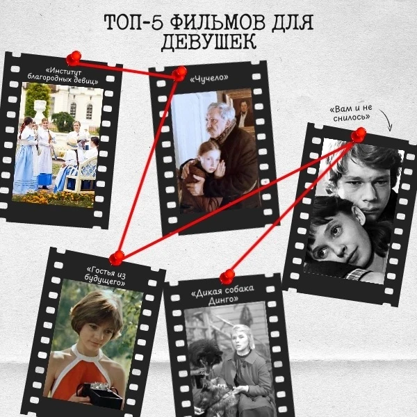🎬 Кино на вечер: 5 фильмов для девушек 
 
Хотите посмотреть что-то вдохновляющее? Мы подобрали пять