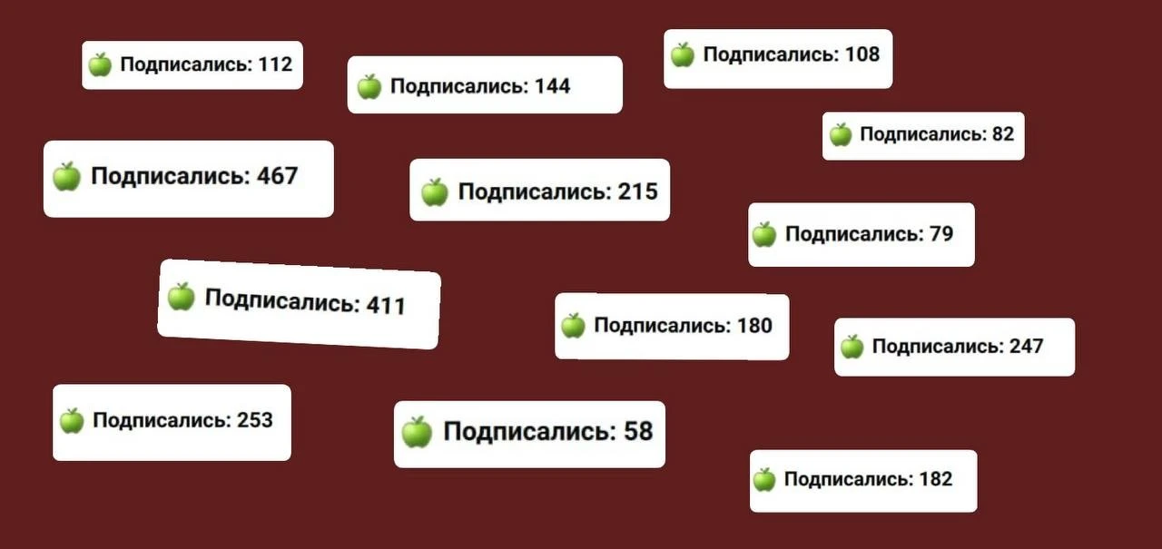 Желаю всем таких приростов в каналах,

как у моих клиентов в Мах.

Когда случается тройной метч "кан
