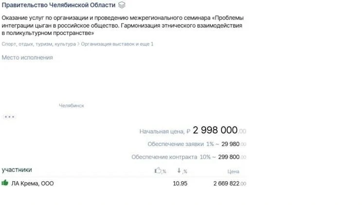 На осуществление программы по интеграции цыган в город Коркино выделено 2,7 миллиона рублей.  Эти ср