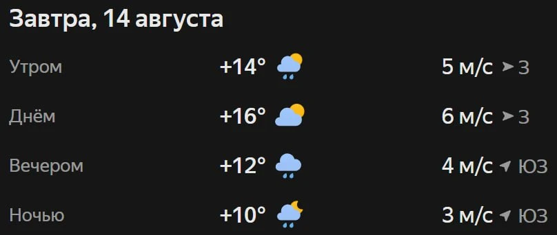 Прогноз погоды☀️