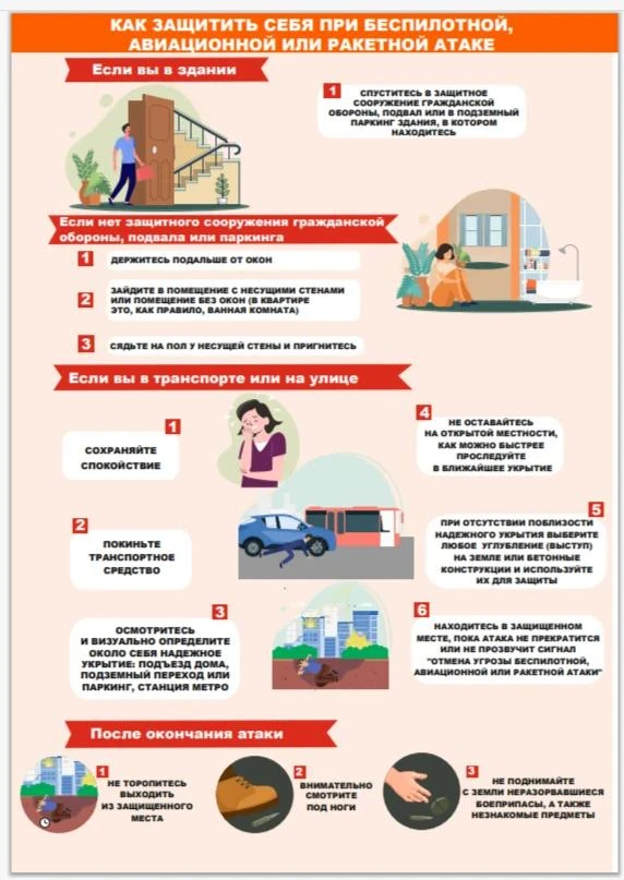❗Важная информация❗
