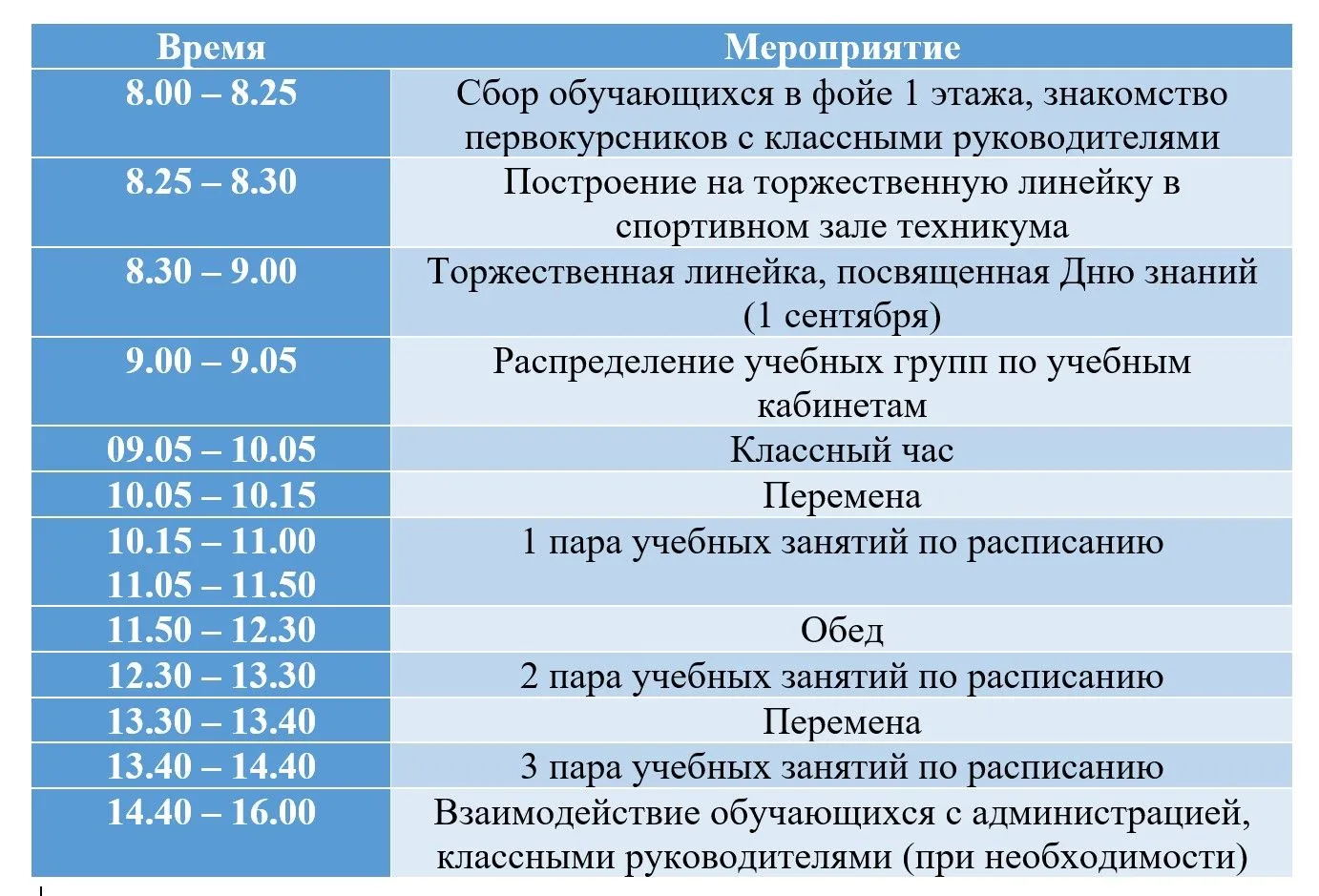 Уважаемые обучающиеся и коллеги!