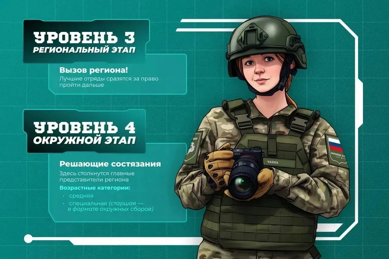 Уважаемые обучающиеся и их родители! С радостью приглашаем вас принять участие в игре «Зарница 2.0»!