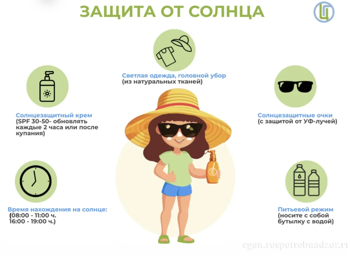 Защита от солнца

Солнце — источник жизни, но в жаркие дни оно может стать серьезной угрозой. Ультра