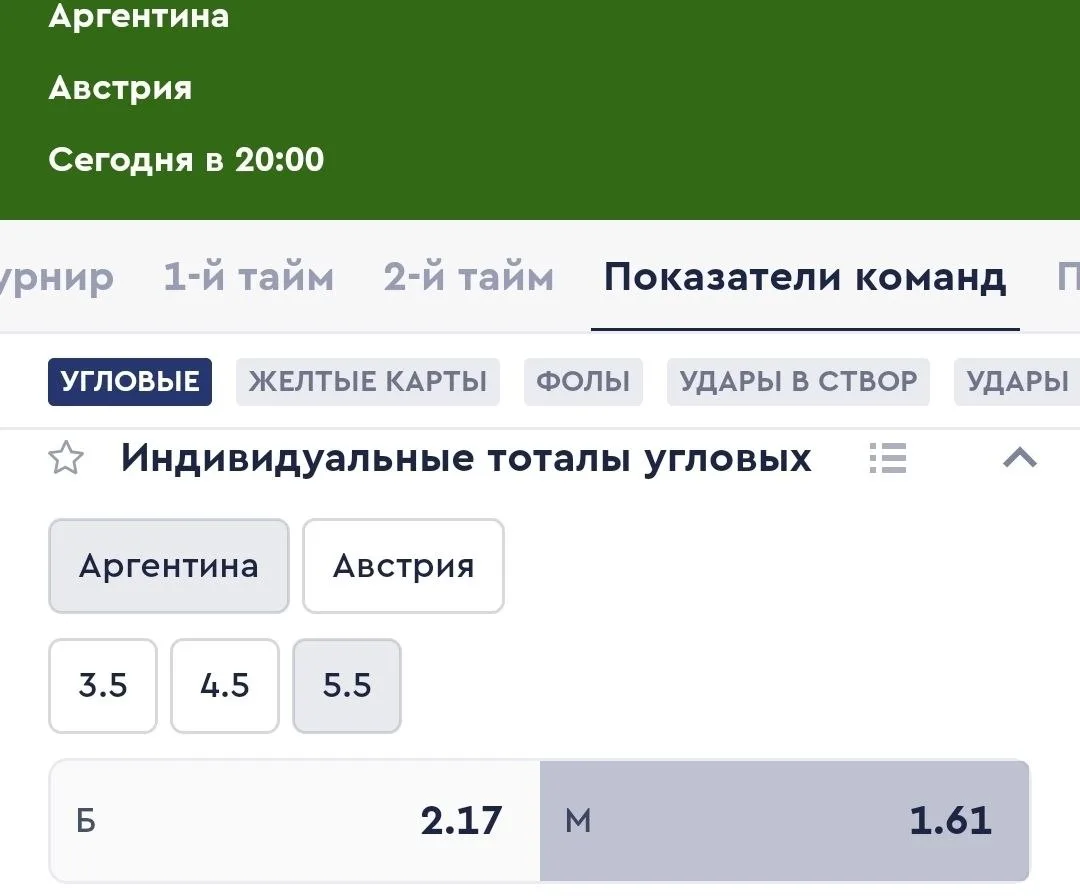 Футбол. Чемпионат Мира.
✅️Аргентина - Австрия - Угловые ИТМ1(5.5) Коэффициент: 1.61

Аргентина не ос