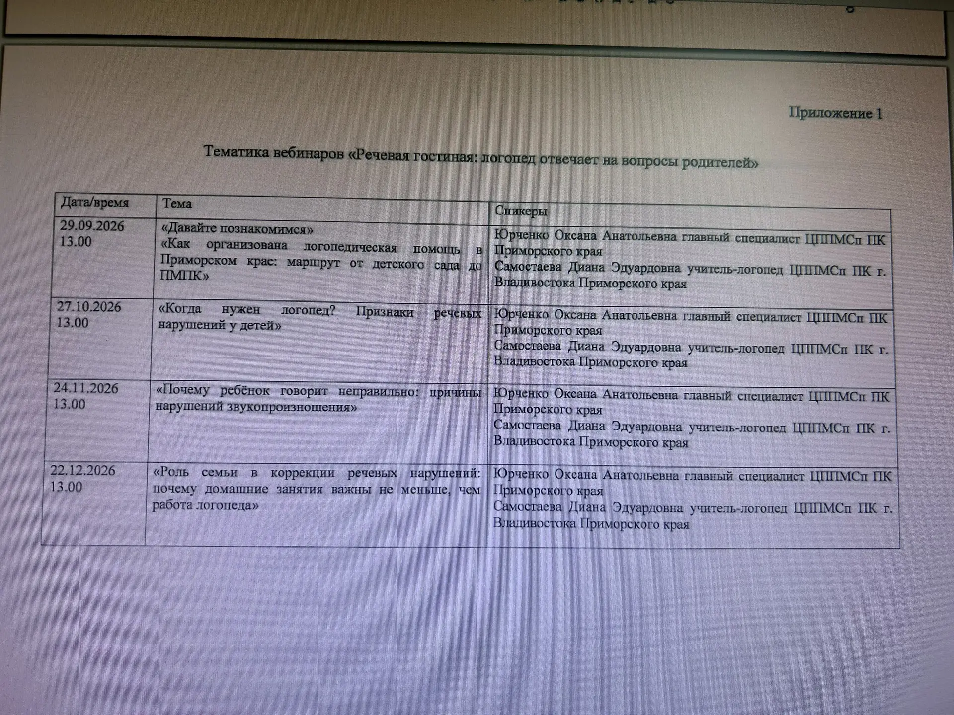 Медиа публикации
