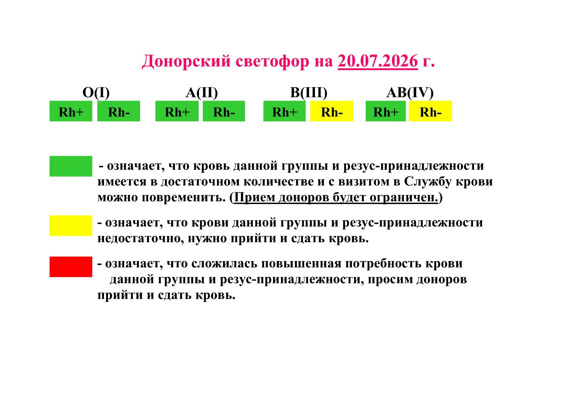 Донорский светофор