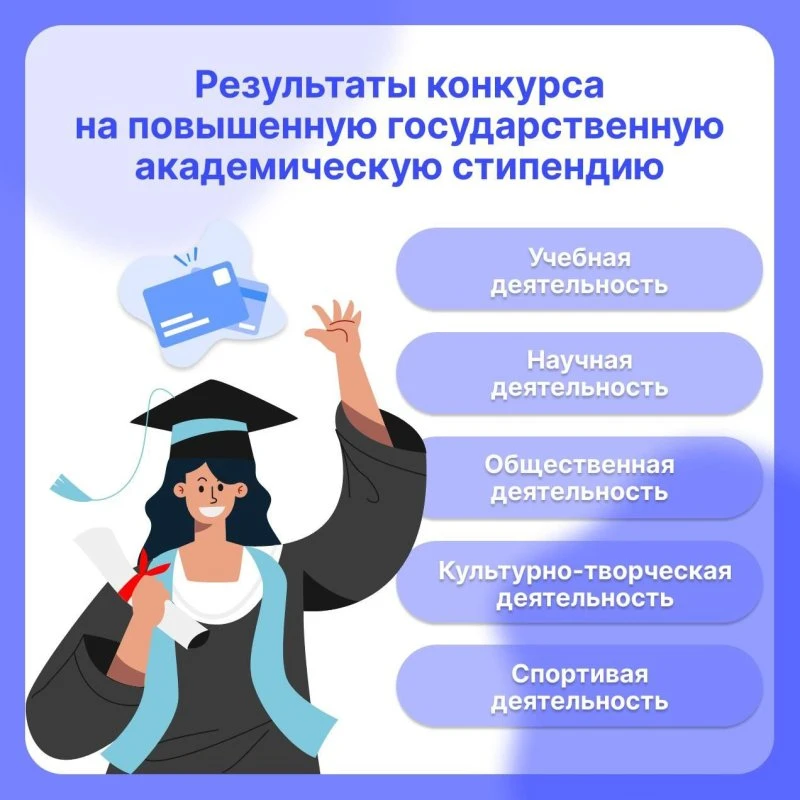 151 студент стал победителем конкурса на повышенную стипендию