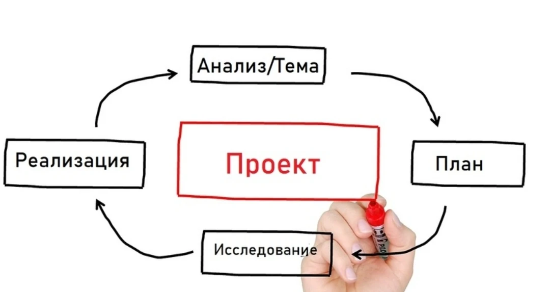 Учебный год завершен, а у нас победители и призеры!
 
В нашей школе в 2025-2026 учебном году учащиес