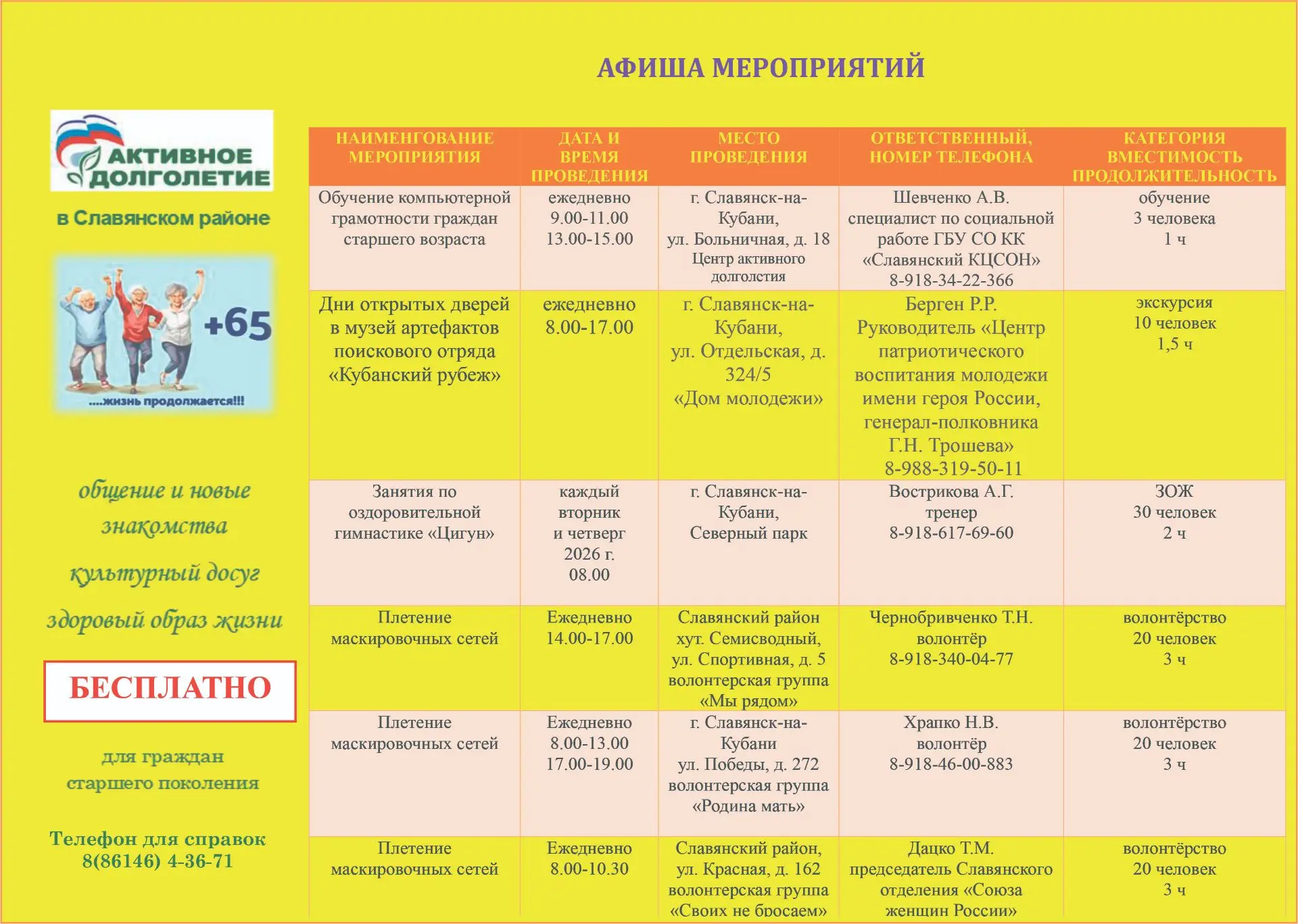 🏠 г. Славянск-на-Кубани, ул. Дзержинского, 248