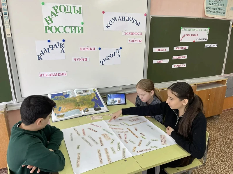 Школьный проект "Народы России"