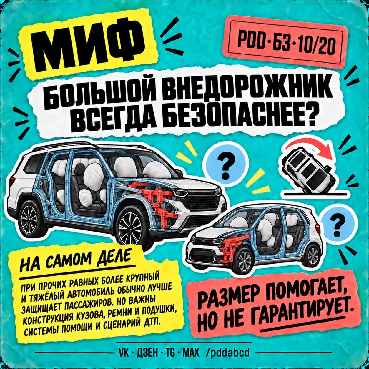 Что выберете для своей семьи: большой внедорожник или компактную машину с отличными кра...