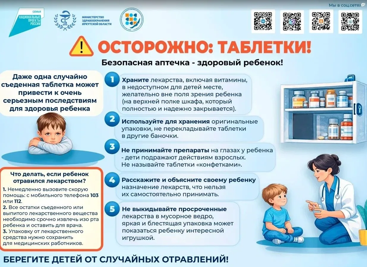 💊 Уважаемые родители!