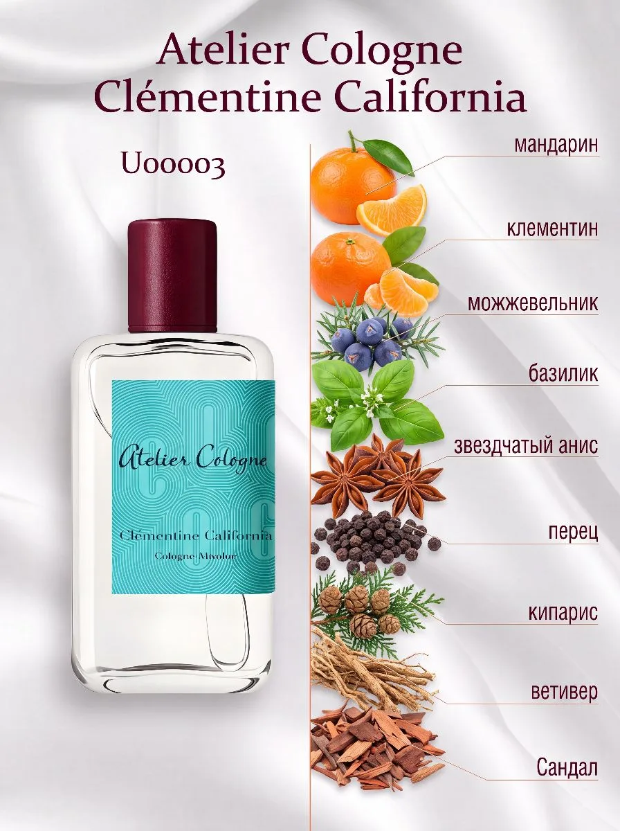🍊 ТОЛЬКО 2 ДНЯ: Atelier Cologne Clémentine California (U00003) по суперцене