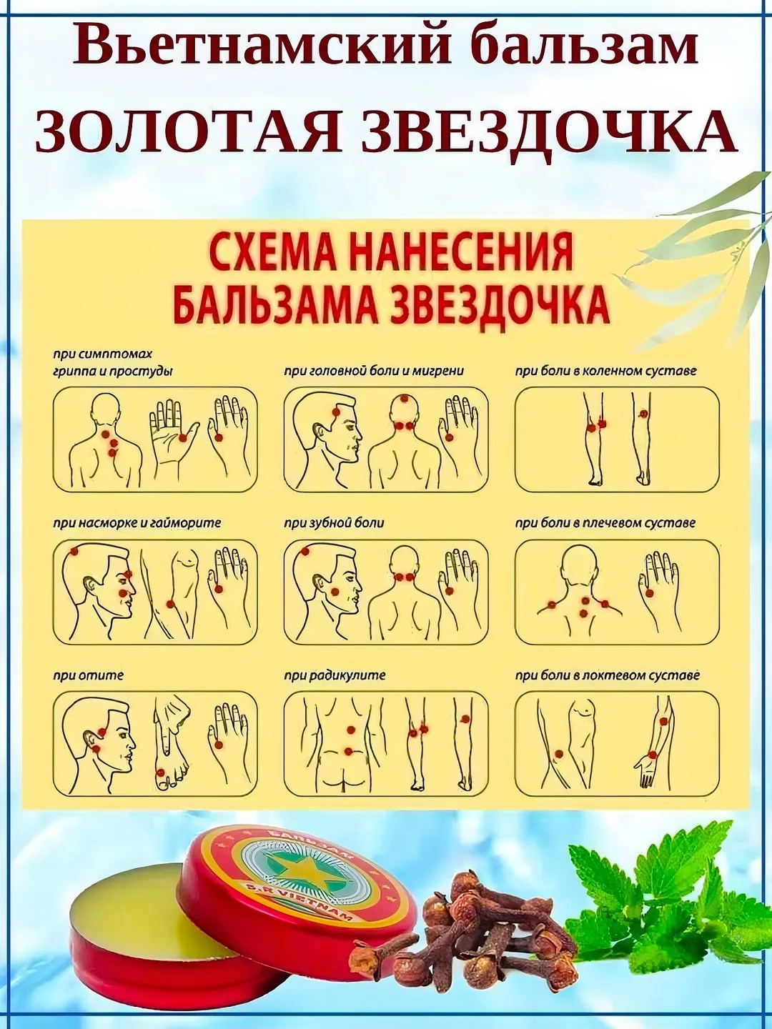 Точки для нанесения мази звездочка‼☝


Спасибо за реакции 🔥👍❤️

Народный травник🌿