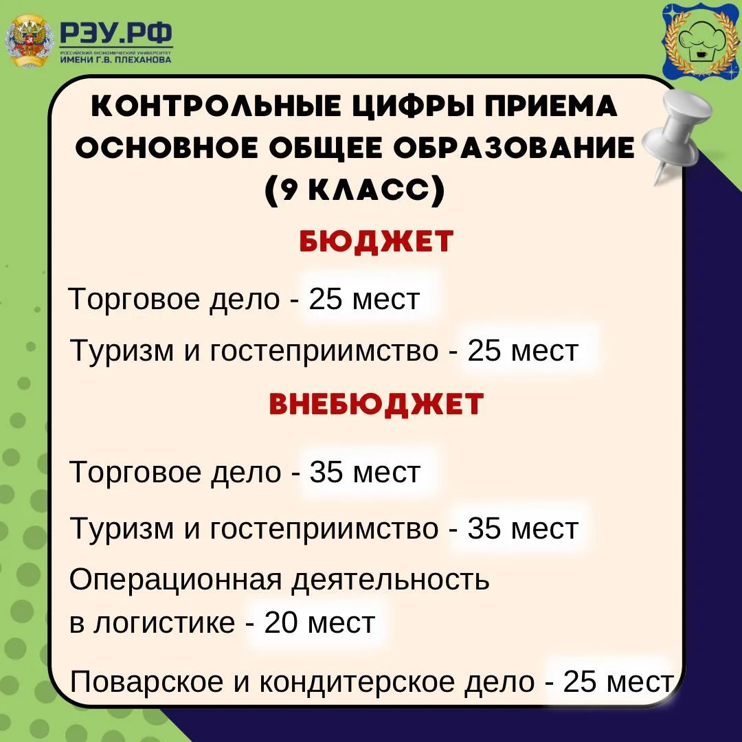 Контрольные цифры приёма 2026 г МТКП РЭУ им.Г.В.Плеханова‼️