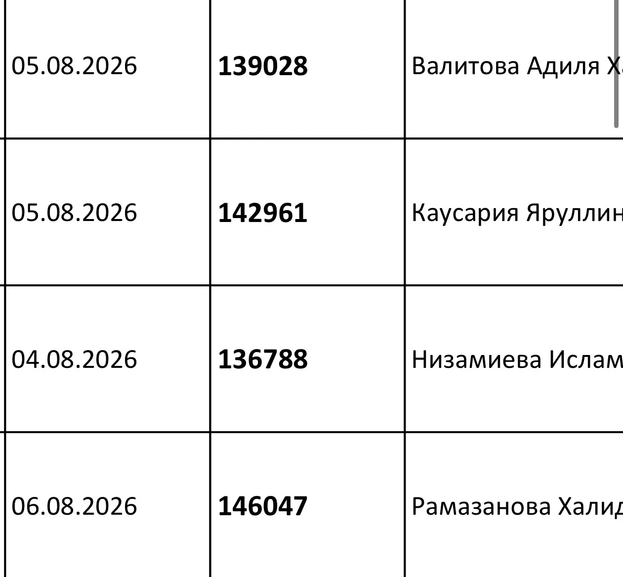 Добрый вечер . Новая партия заказов уже прибыло в офис .