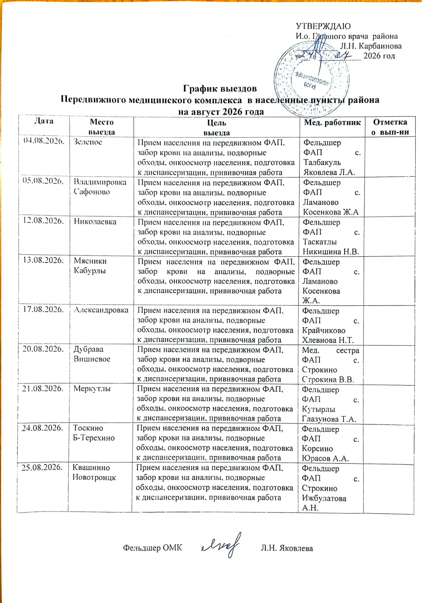 График выездов передвижного медицинского комплекса