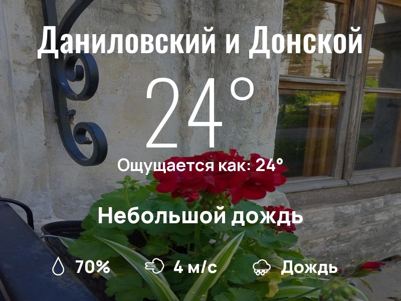 Что с погодой в Даниловском и Донском?