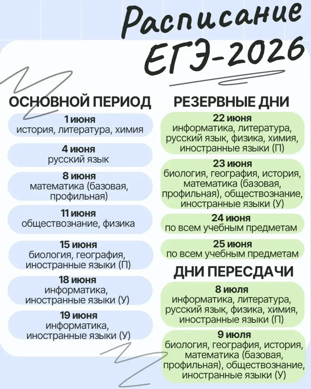 Основной период ЕГЭ 2026 с 1 июня по 9 июля - главный этап для одиннадцатиклассников.