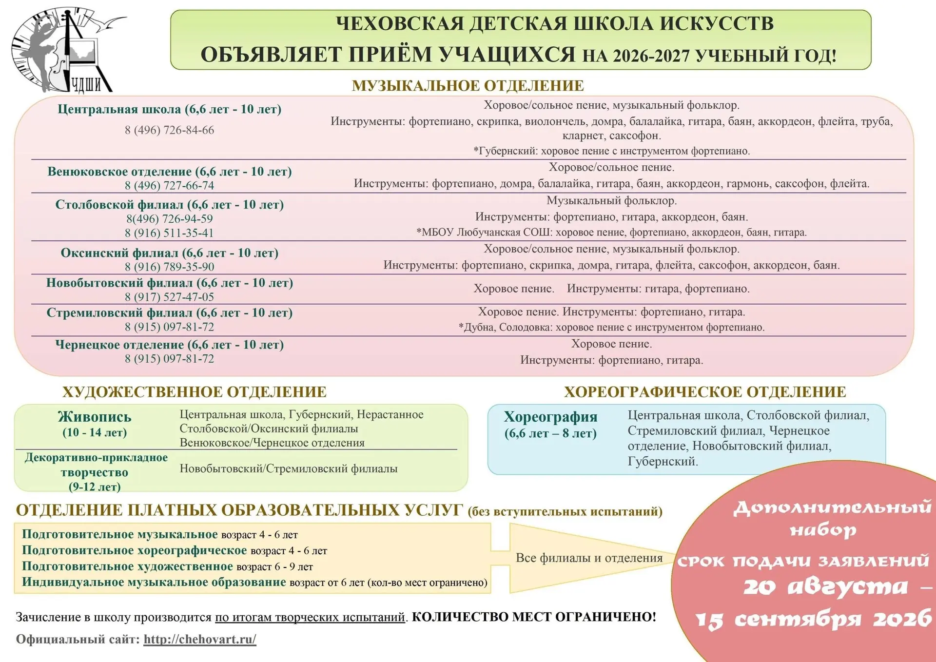 Уважаемые родители!